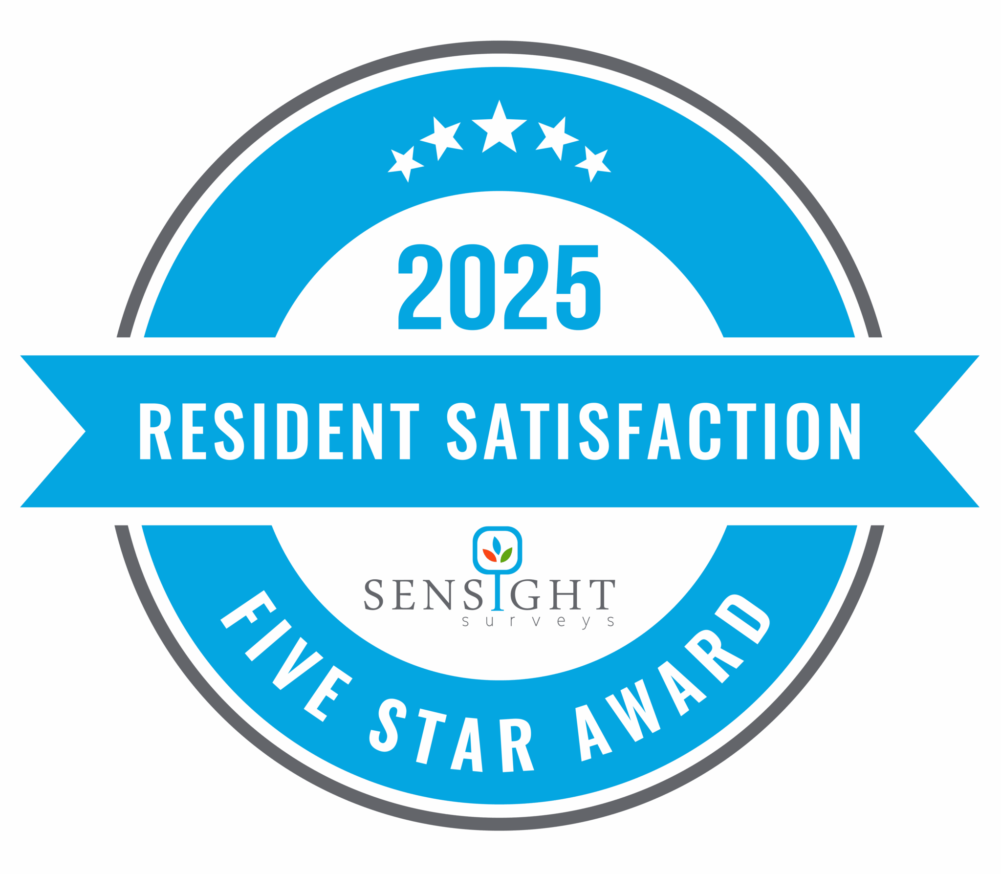 2025 Resident Satisfaction by SenSight